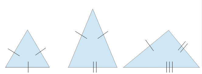 equilateral, isosceles, scalene